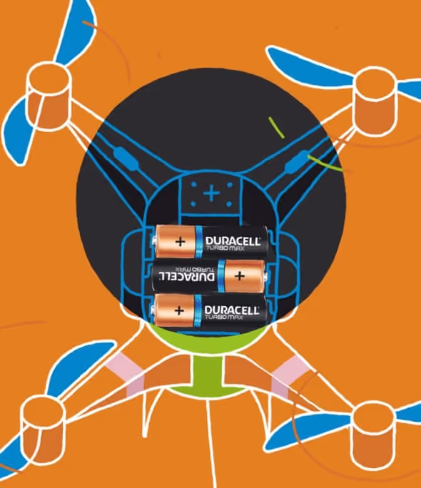 #Duracell Power Lab